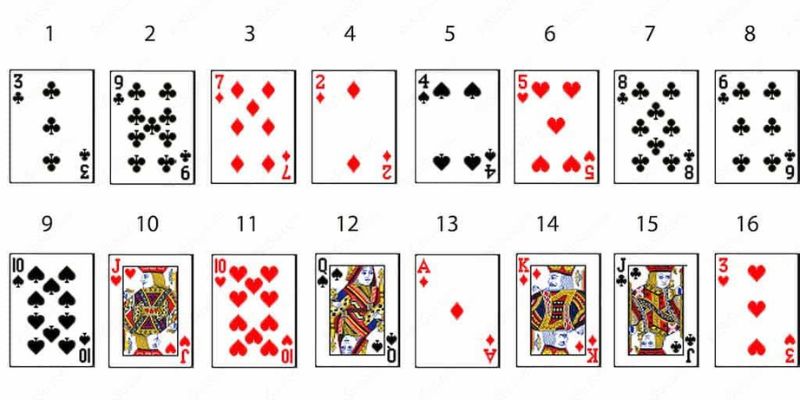 Bộ bài được sử dụng trong Baccarat